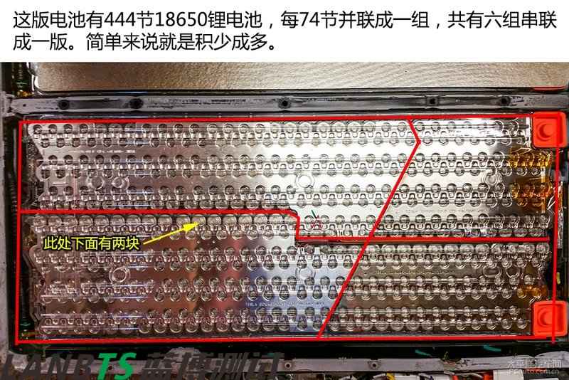 特斯拉電池板拆解:7000多節18650電池 密密麻麻