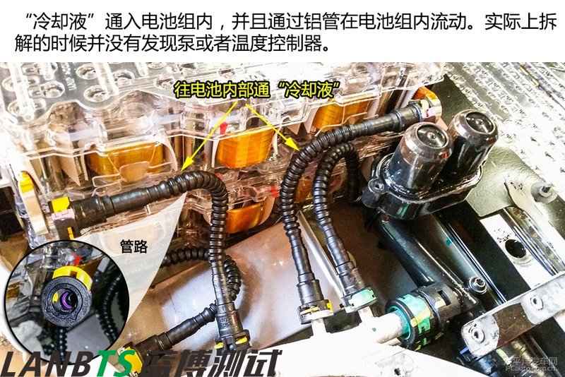 特斯拉電池板拆解:7000多節18650電池 密密麻麻