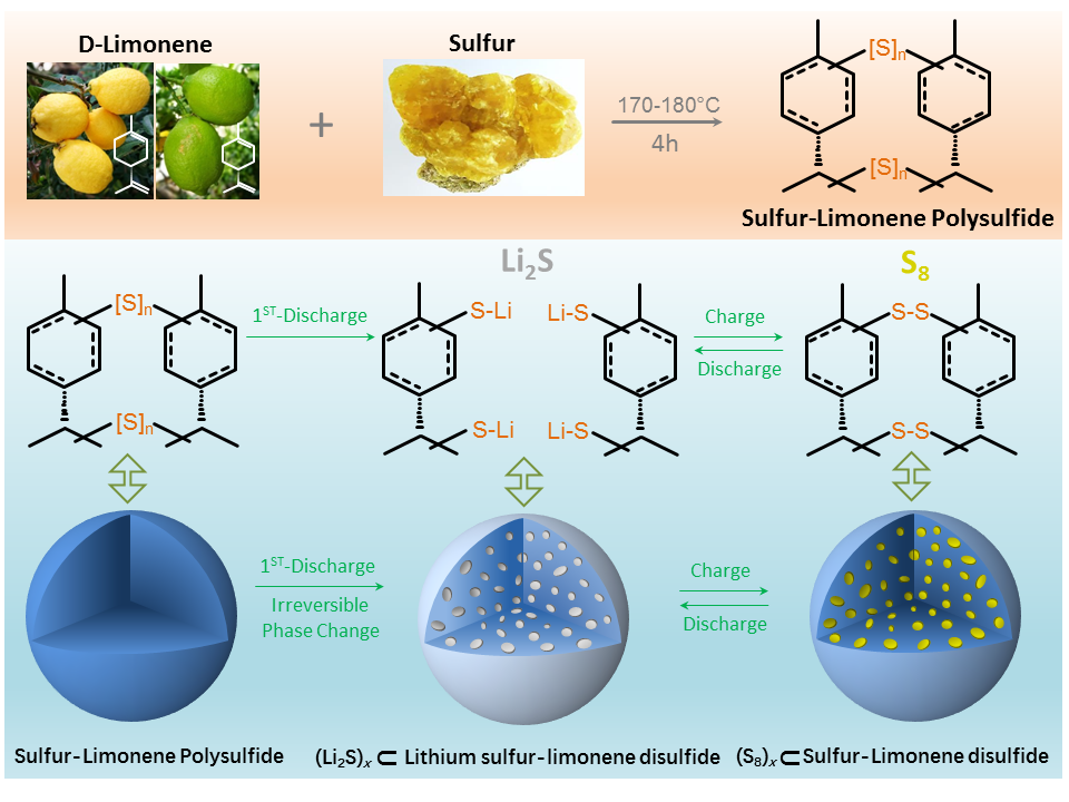 u=1748654177,3566431022&fm=26&gp=0.jpg u=1748654177,3566431022&fm=26&gp=0.jpg